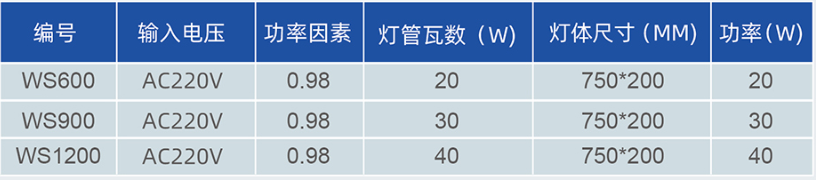 紫外線殺菌燈